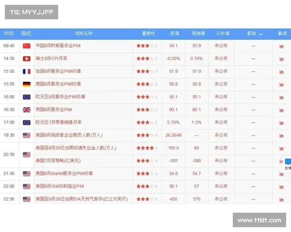 内部事件导致的数据损失尽管有IRM计划，但依然增加，研究称