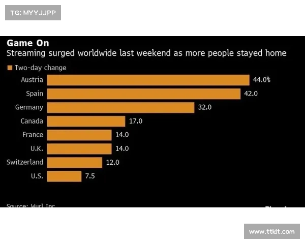 新型BunnyLoader MaaS威胁分析 媒体
